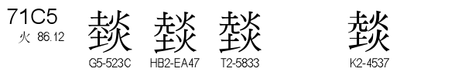 U+71C5